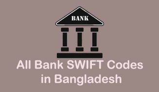 DBBL SWIFT Code, Islami Bank SWIFT Code, All Bank SWIFT Codes in Bangladesh