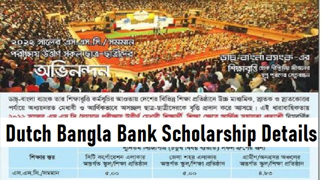 Dutch Bangla Bank Scholarship Details